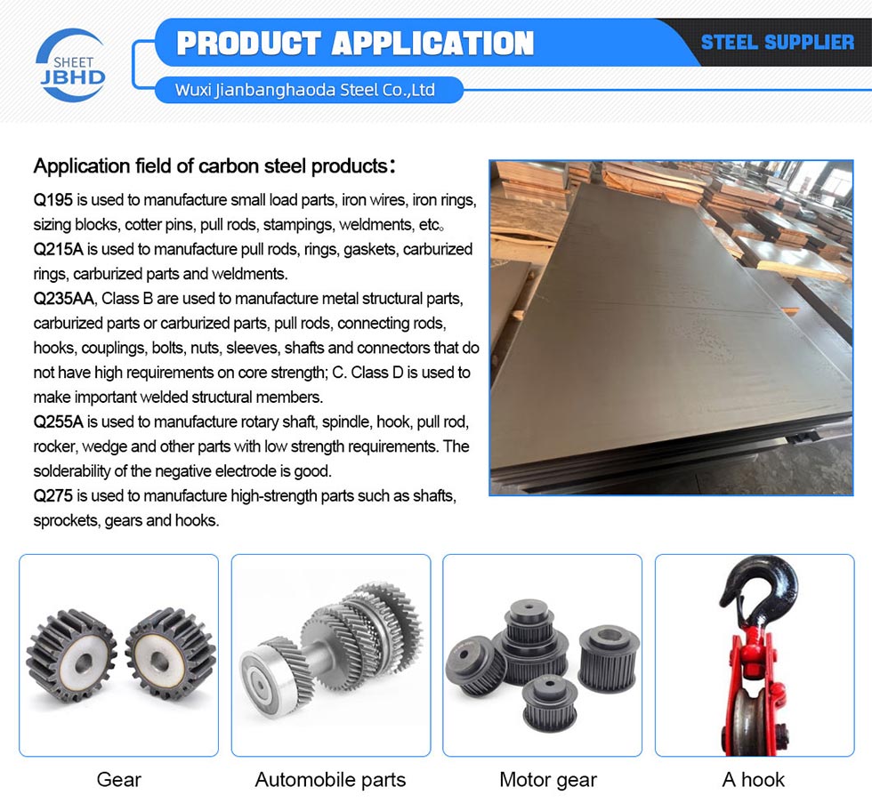 Ss400 Carbon Steel Coil